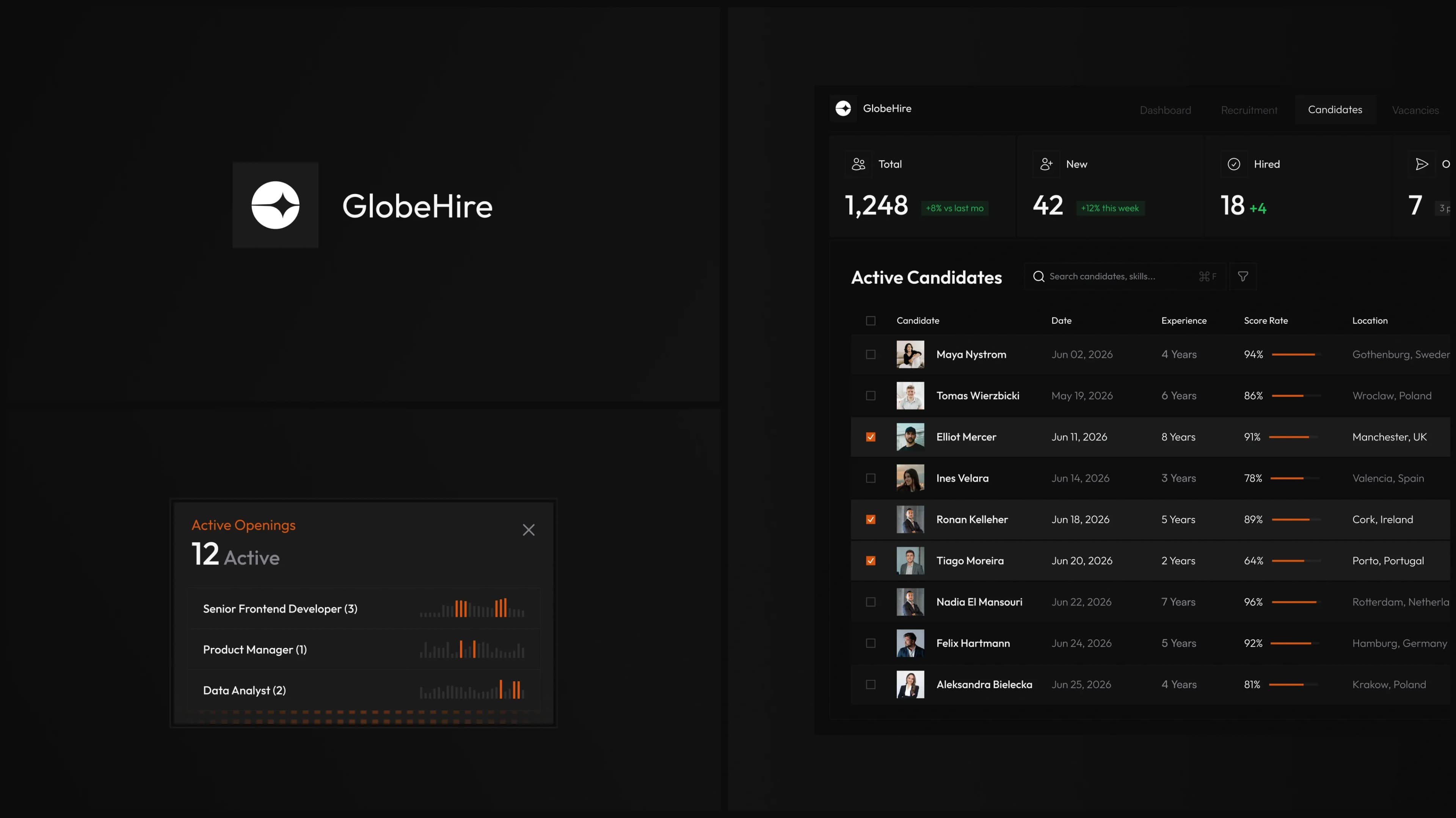 ATS Platform