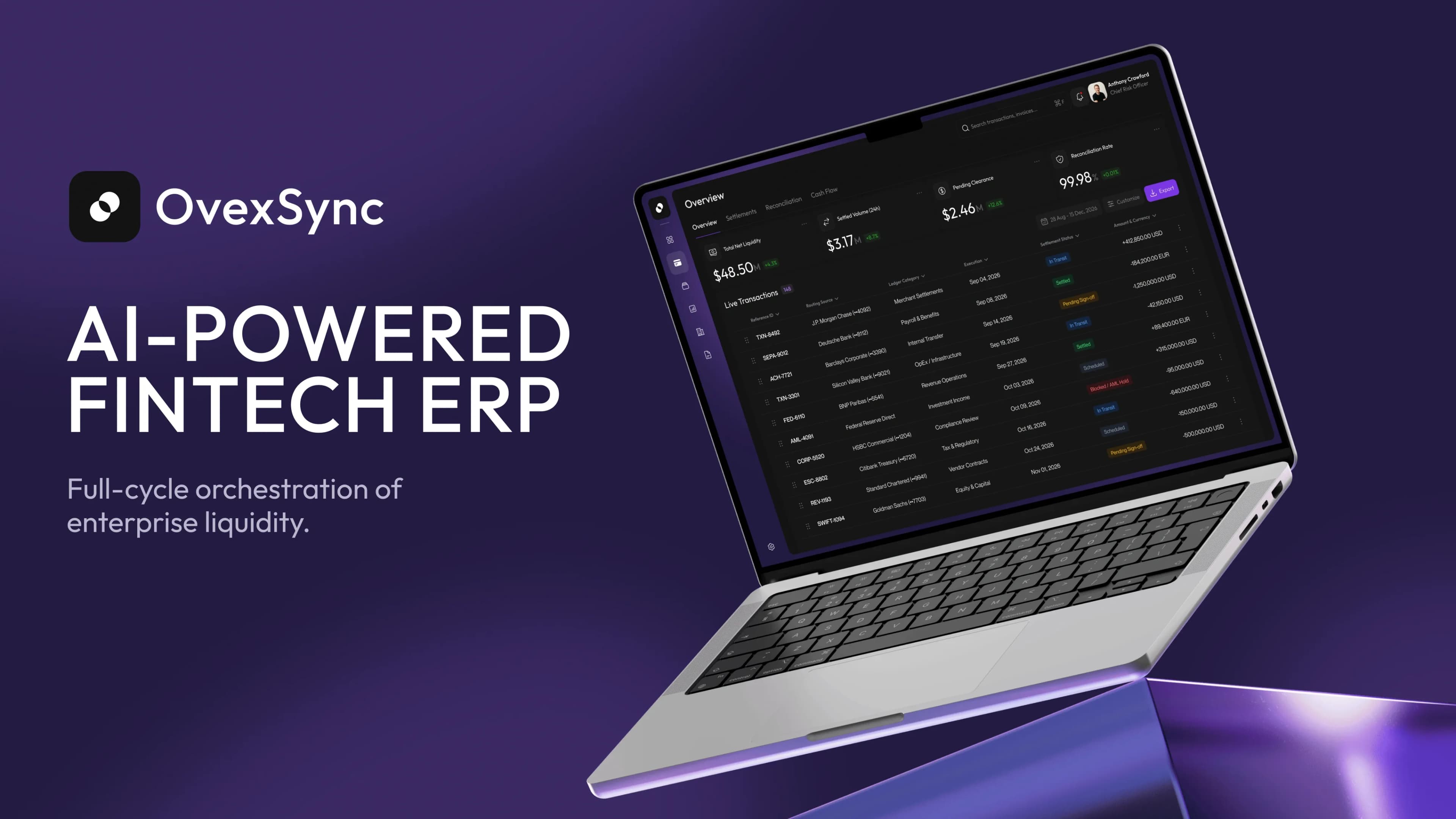 OvexSync ERP