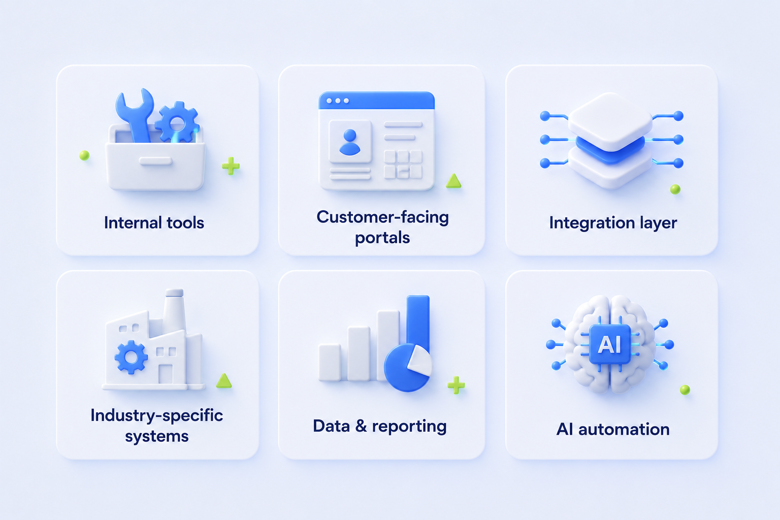 Where custom software solves real business problems