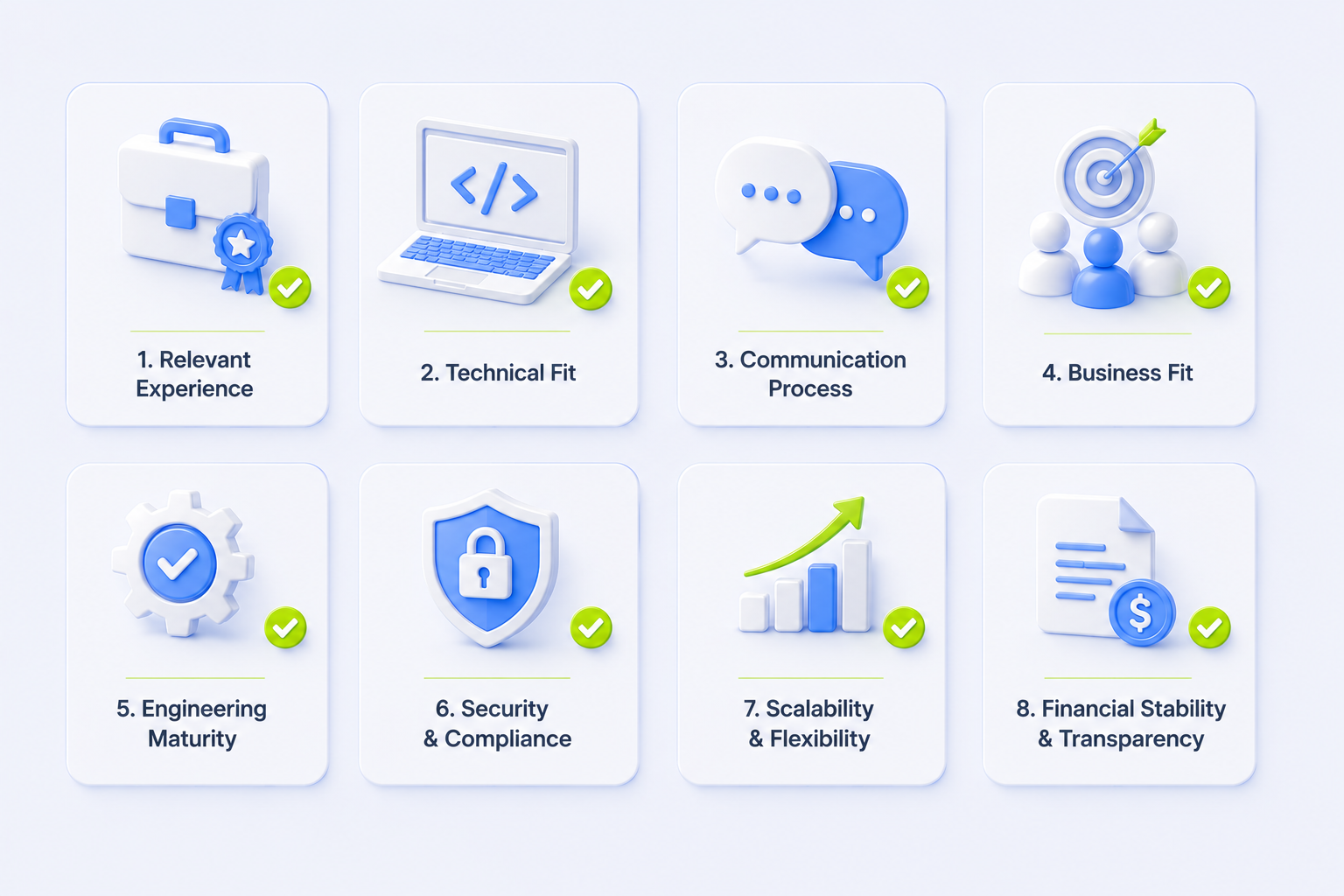 Partner evaluation criteria