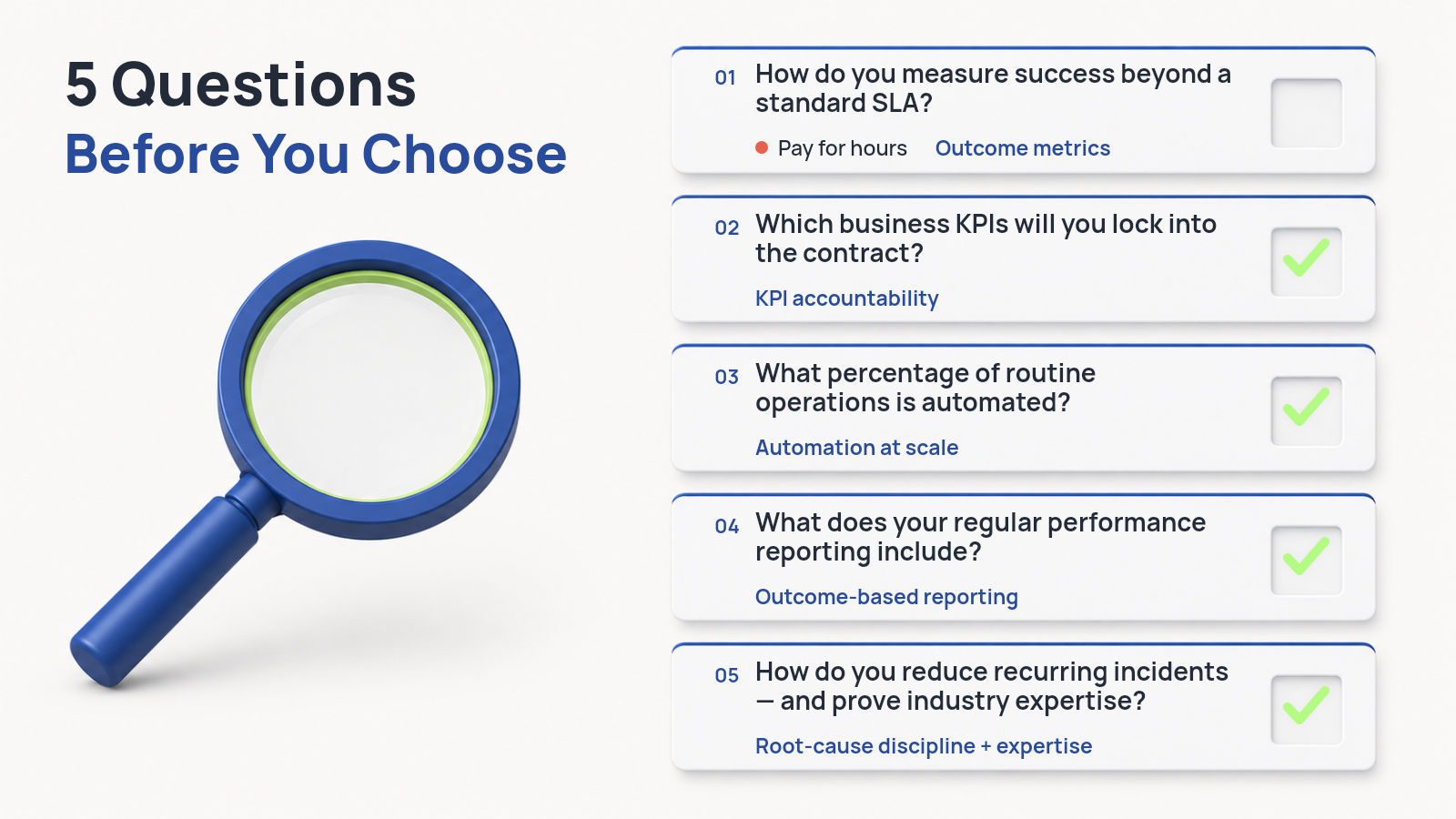 Questions to ask before choosing an AMS provider